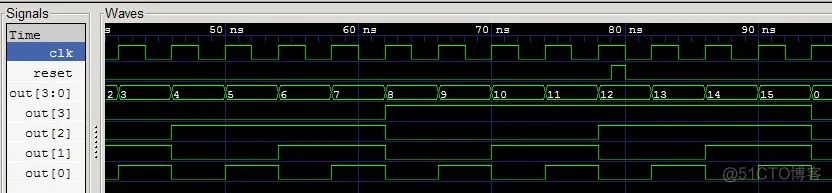 verilog之四位计数器（编译仿真查看波形）_sed_04